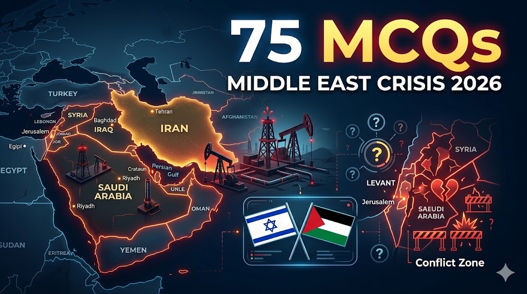 Middle East Crisis MCQs 2026: 75 Must-Know Questions for UPSC 2026 Preparation