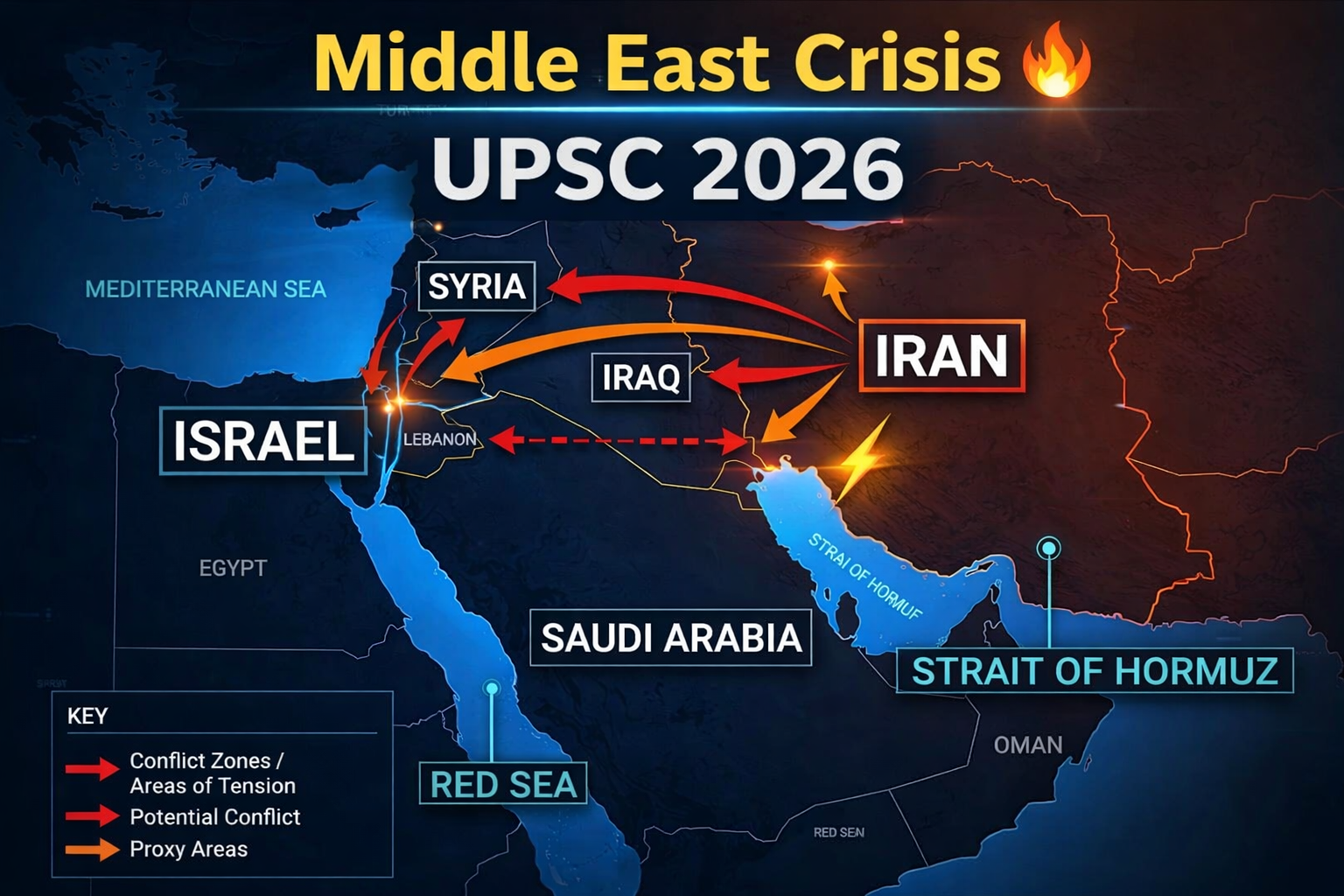 Middle East Crisis UPSC Prelims 2026: Key Facts, Map Analysis & Important Concepts