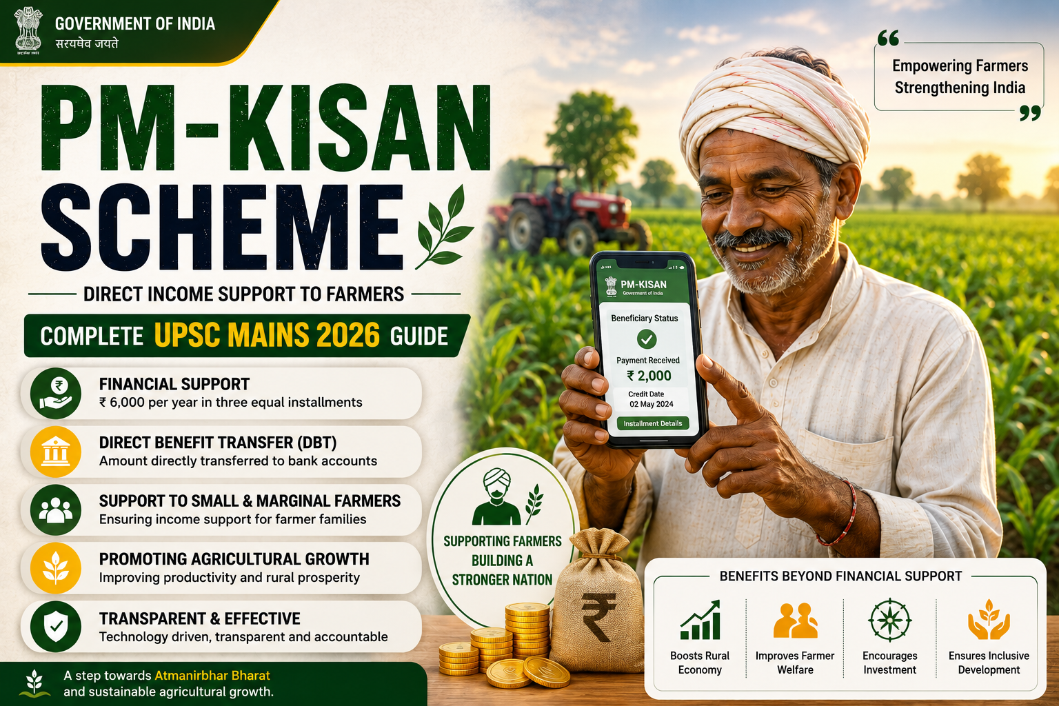 PM KISAN Scheme UPSC Mains 2026: Complete Guide, Benefits, Challenges & Analysis