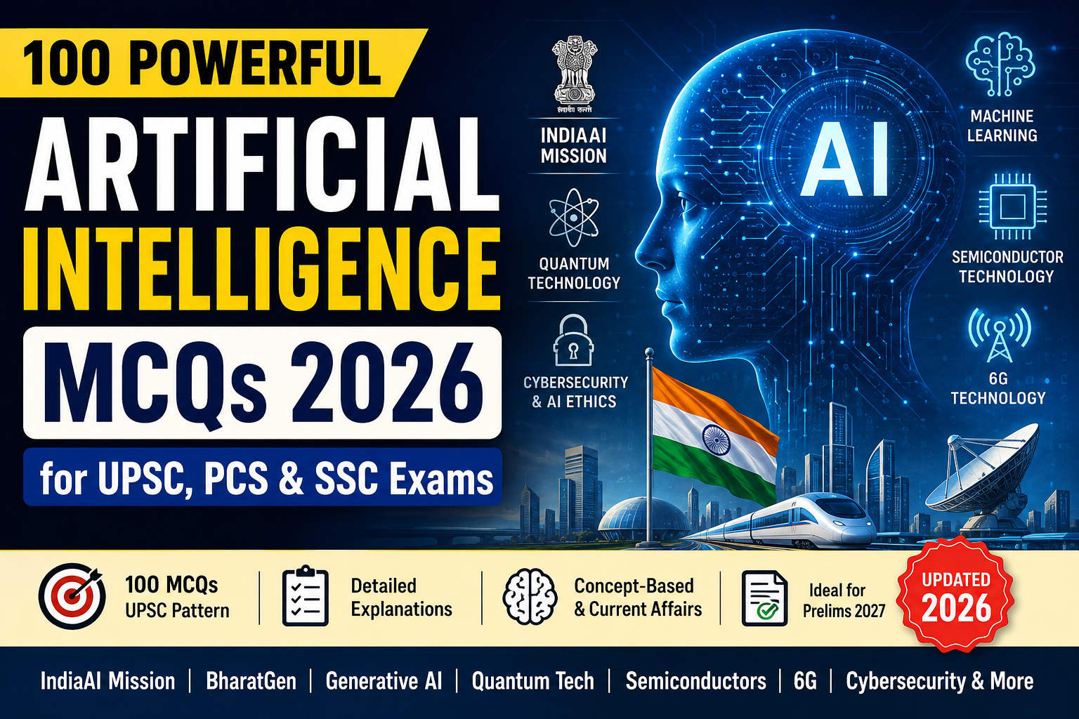100 Powerful Artificial Intelligence MCQs 2026 for UPSC, PCS & SSC Exams