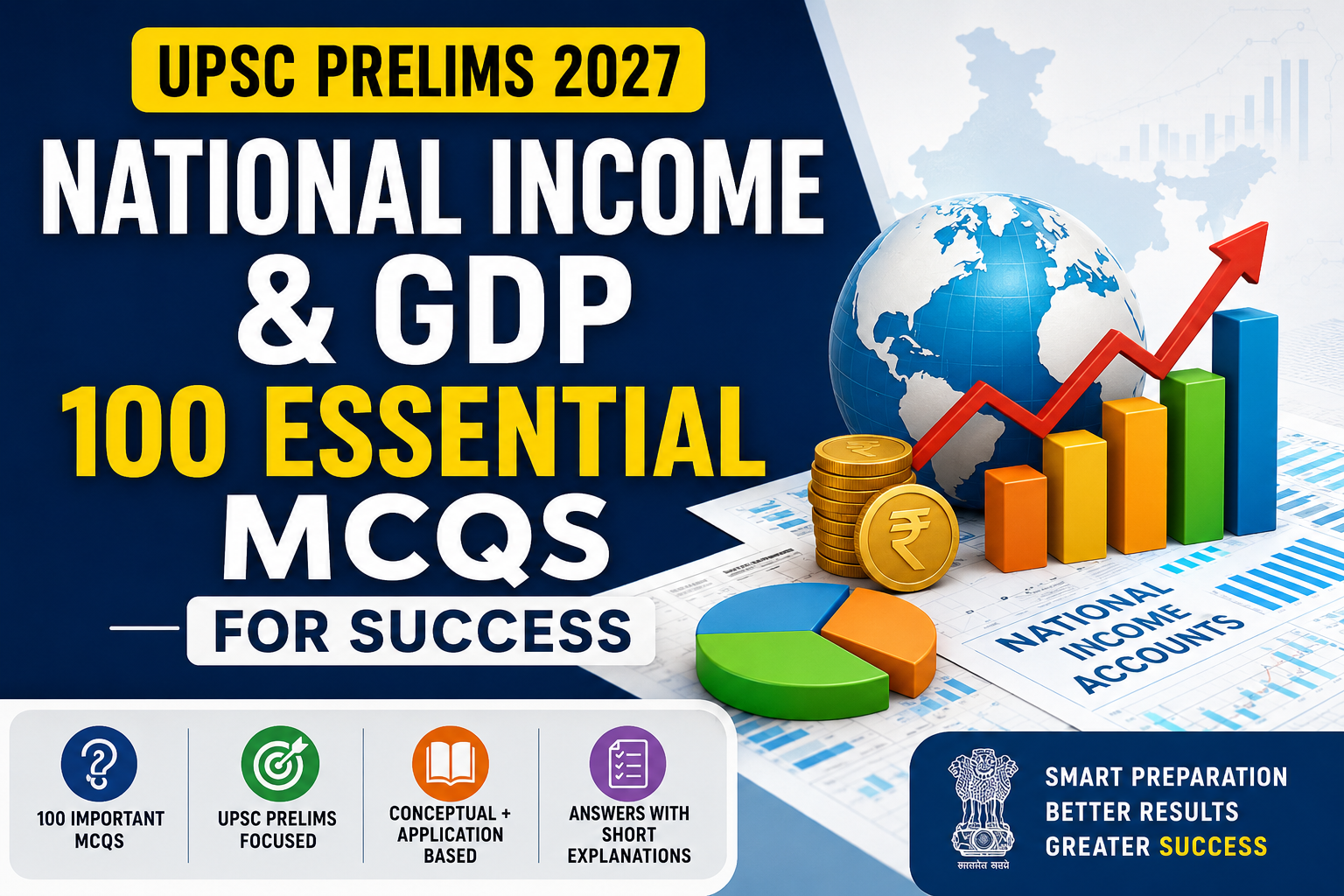 National Income and GDP UPSC Prelims 2027: 100 Essential MCQs for Success