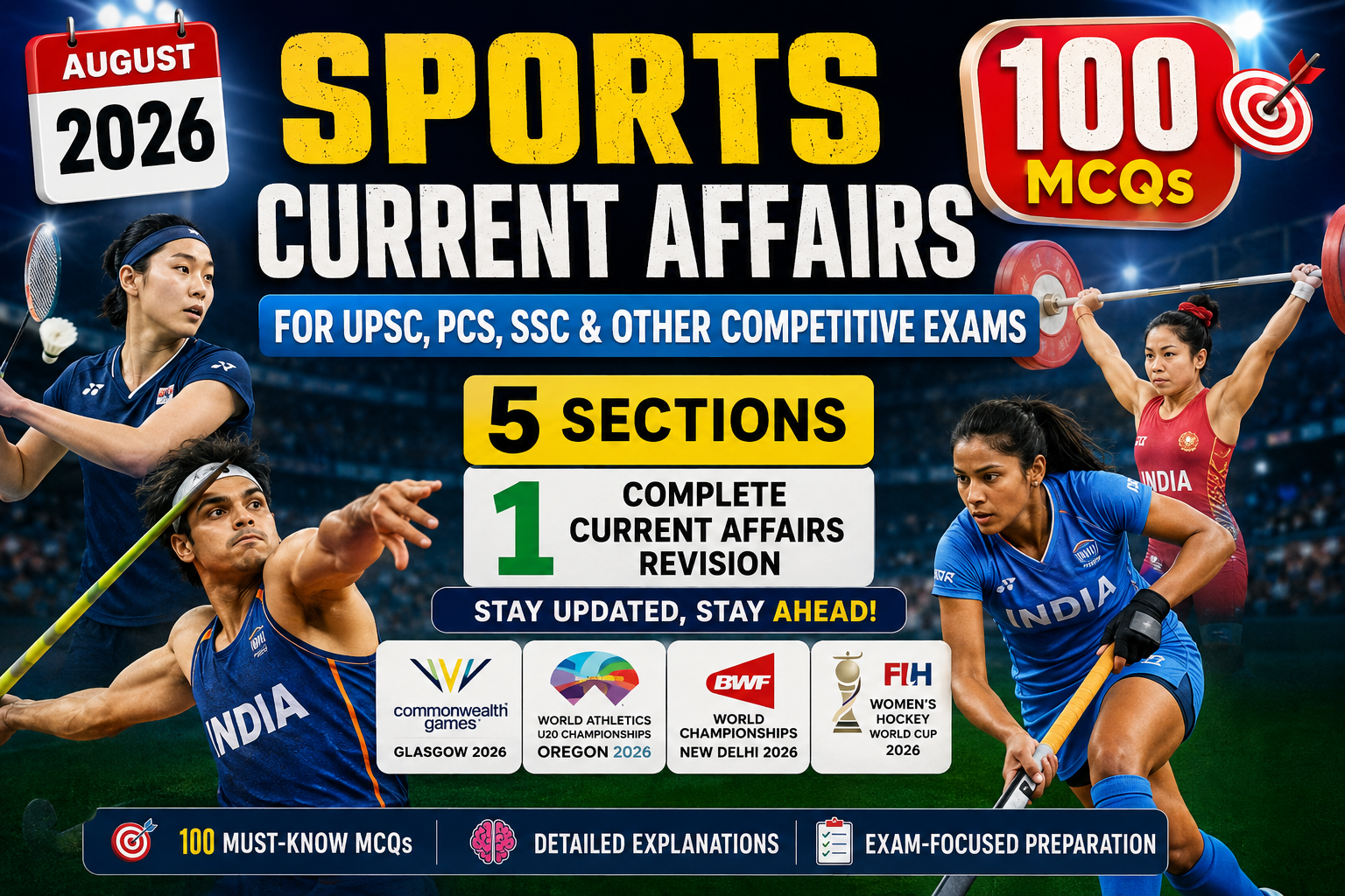 August 2026 Sports Current Affairs MCQs for UPSC, PCS, SSC & Other Competitive Exams