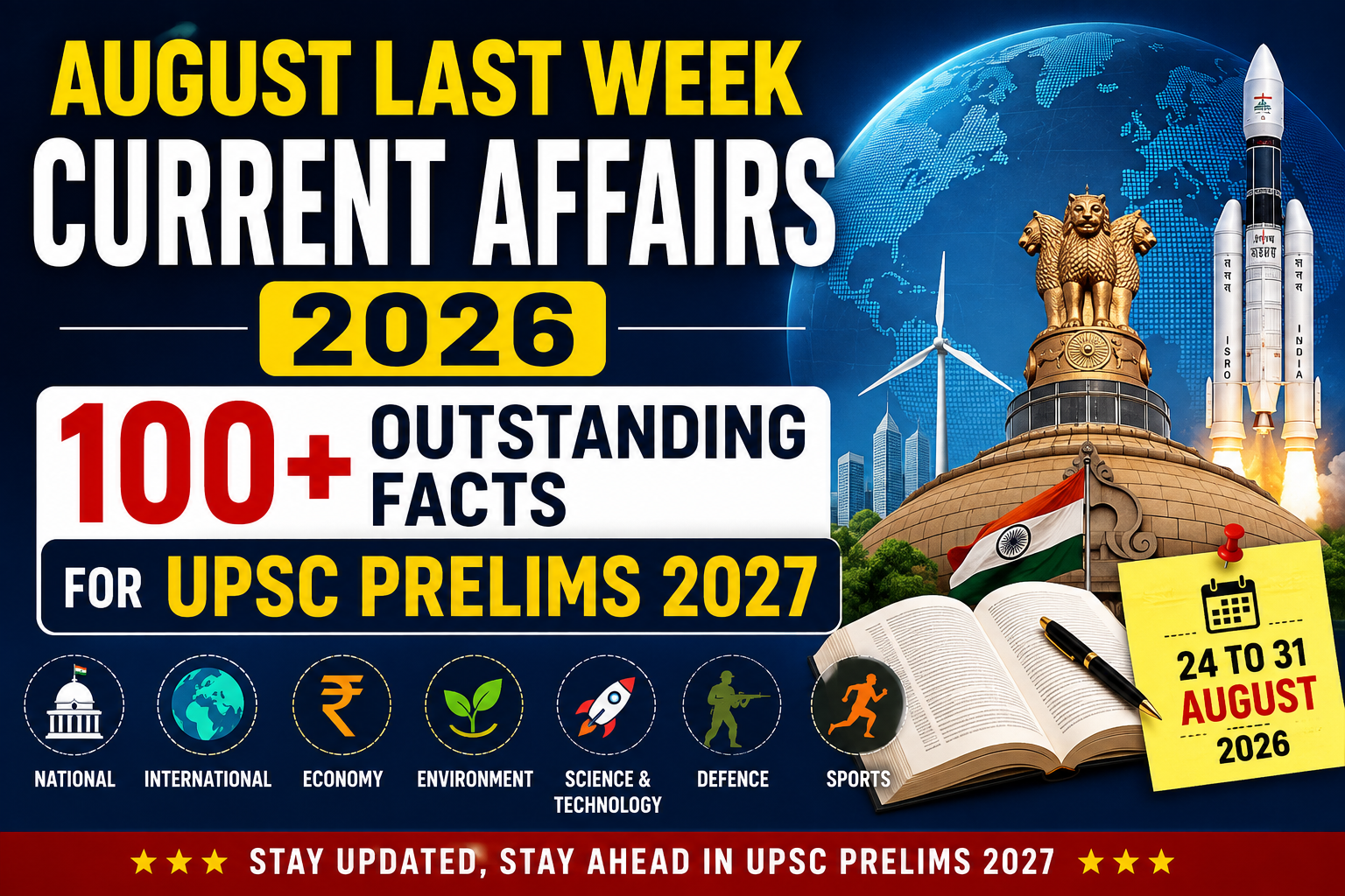 August Last Week Current Affairs 2026: 100+ Outstanding Facts for UPSC Prelims 2027